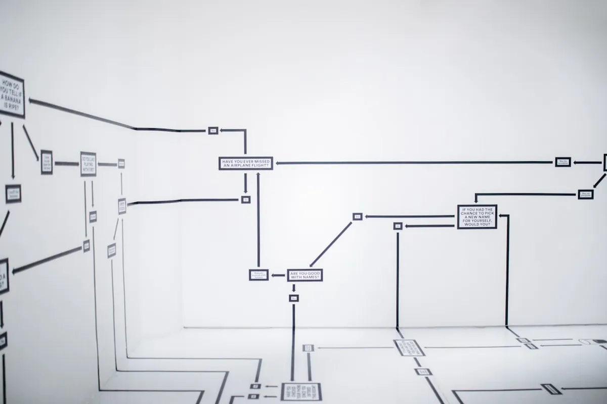 Flow control diagram for an article by Atlanta based Software Engineer, Namir Ahmed.